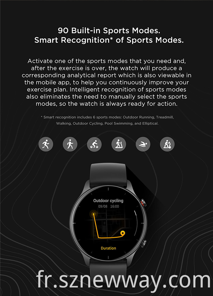 Amazfit Gtr 2e